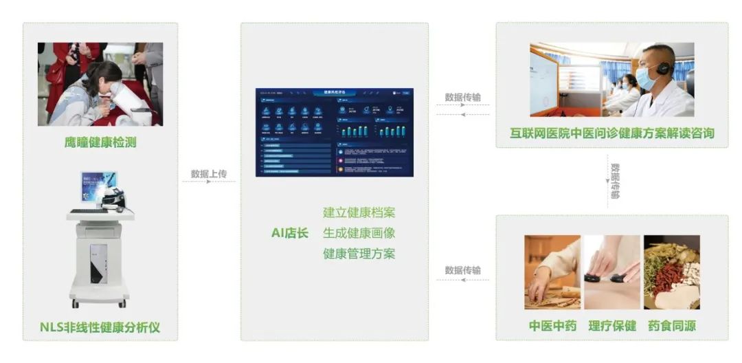 6f978e4562998c24994bb007351c54a7_640_wx_fmt=jpeg&wxfrom=5&wx_lazy=1&wx_co=1.jpg 6f978e4562998c24994bb007351c54a7_640_wx_fmt=jpeg&wxfrom=5&wx_lazy=1&wx_co=1.jpg